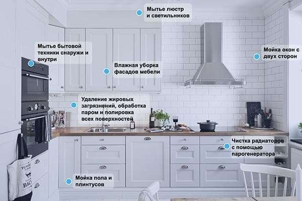 Aufgaben des Reinigungspersonals bei der Küchenreinigung