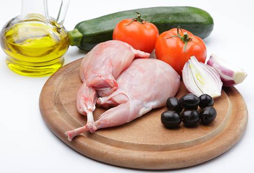 Kaninchenfleisch