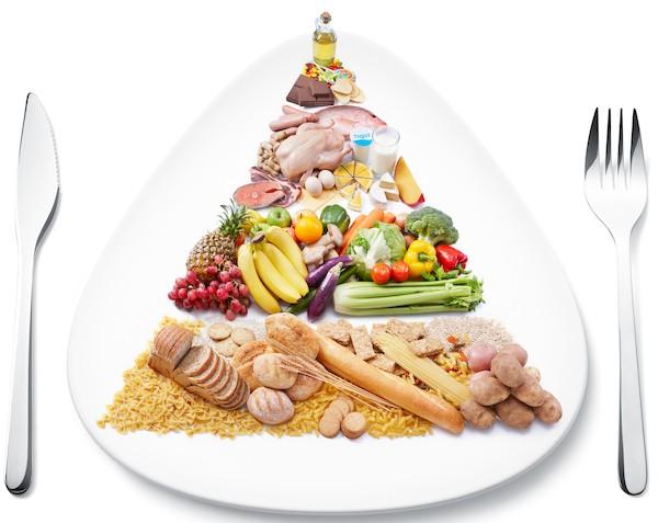 Ausgewogene Ernährung