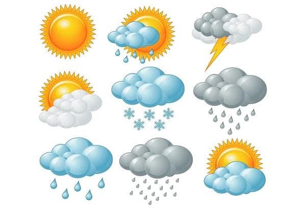 Wetter