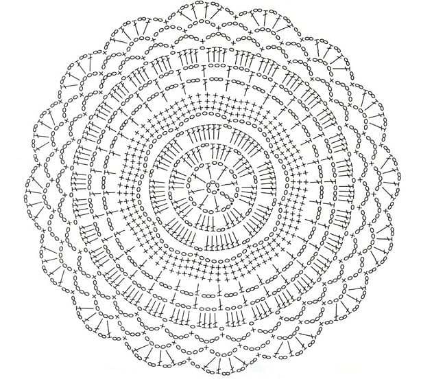 Strickmuster für einen runden Teppich Nr. 3