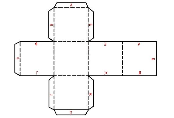 Schema der Würfelabwicklung