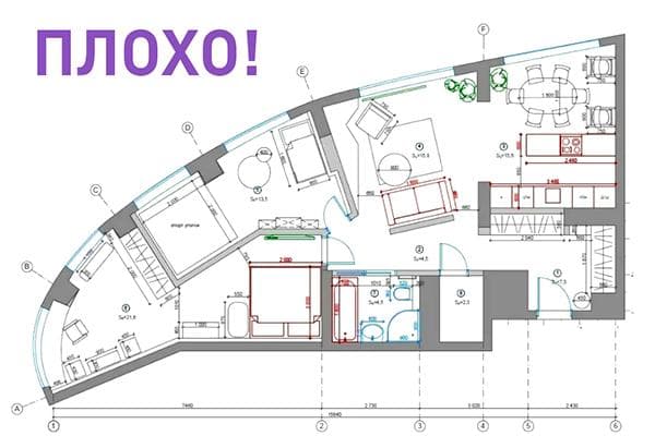 Ungünstiger Wohnungsgrundriss