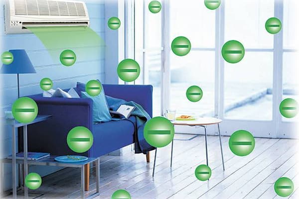 Negative Ionen in der Wohnung