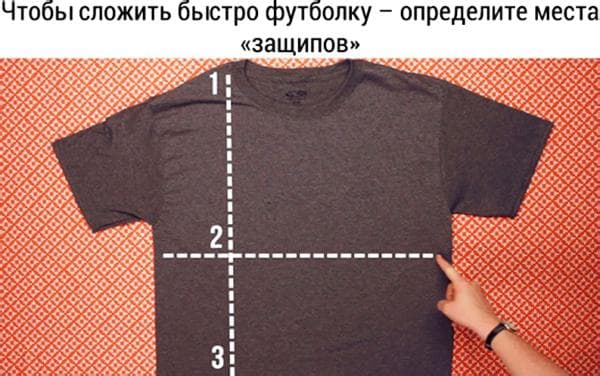 Schema zum Falten eines T-Shirts in 2 Sekunden