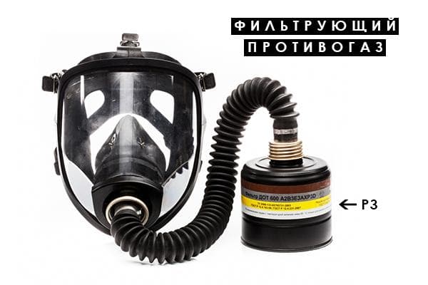 Filternde Gasmaske