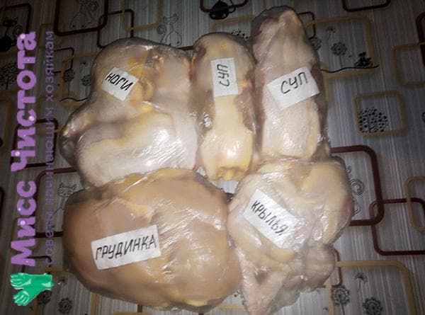 Portionierung von Hähnchenteilen