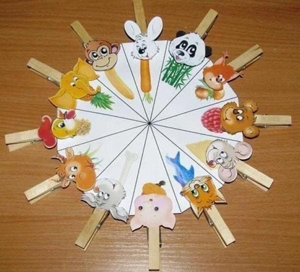 Spiel 'Wer isst was' aus Wäscheklammern und Bildern