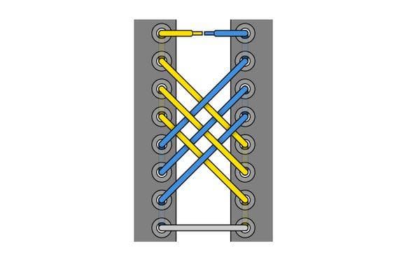 Schnürmethode Gitter