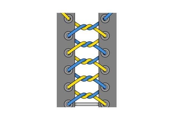 Schnürung mit Knoten