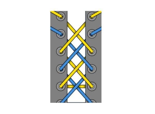 Zweifarbige Schnürung