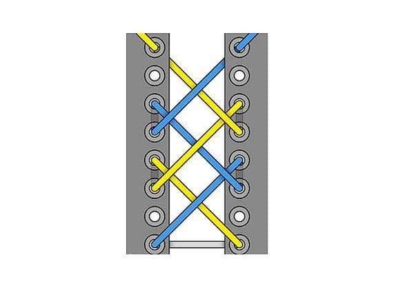 Schnürtechnik mit Rauten