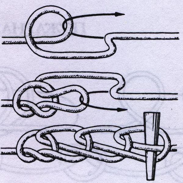 Affenkette