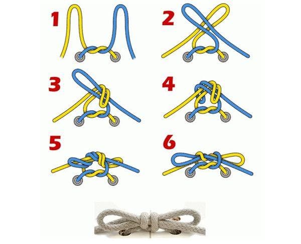 Knoten Hasenohren