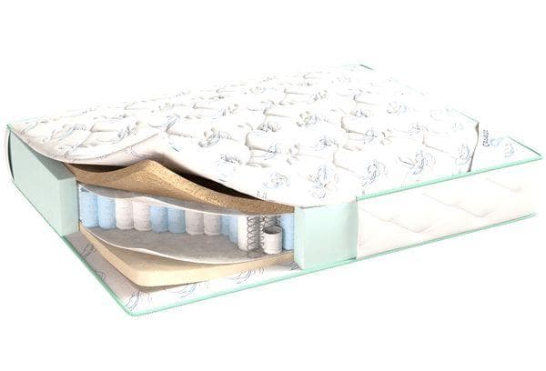 Matratzen mit Taschenfederkern