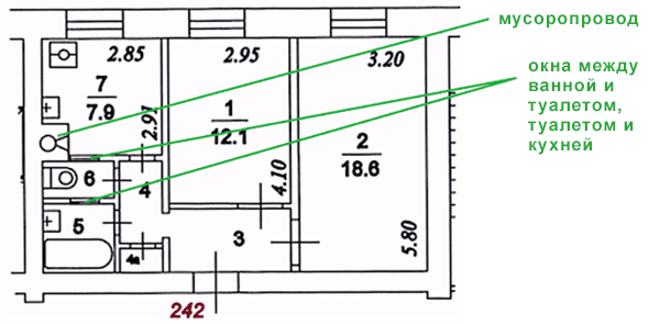 Fenster zwischen Küche und Toilette, Toilette und Bad im BTI-Plan