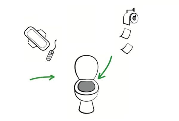 Hygieneartikel