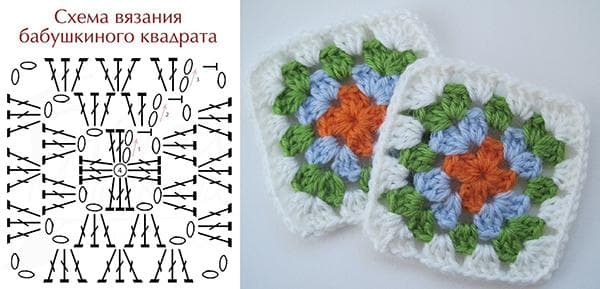 Häkelanleitung für Granny Squares