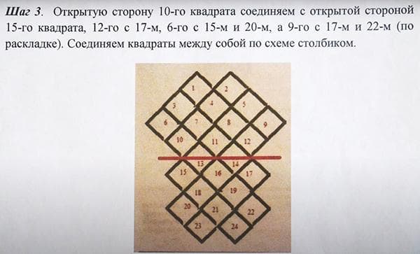 Schema zum Verbinden der Quadrate beim Häkeln der Tasche