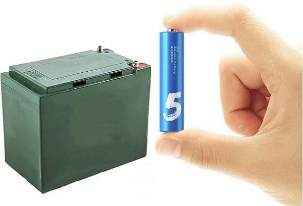Batterie und Akku