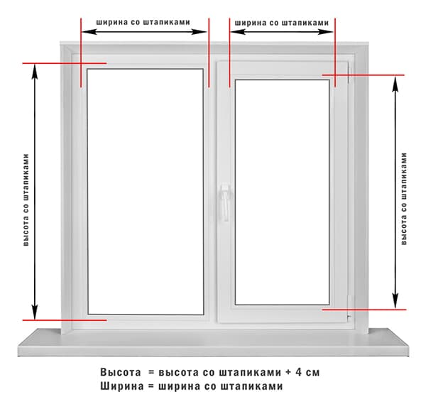 Fenstervermessung vor der Jalousiebefestigung