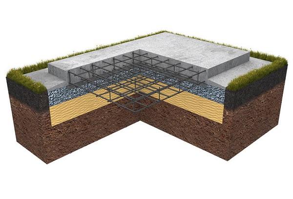 Fundament aus einer monolithischen Platte