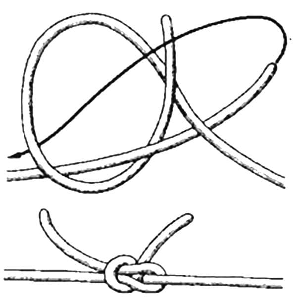 Schema des Weberknotens