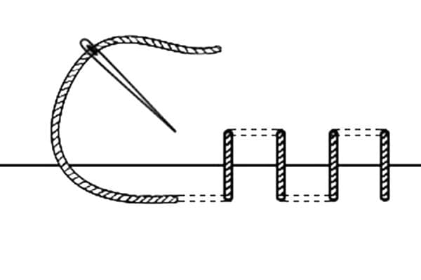 Schema des unsichtbaren Leiterstichs