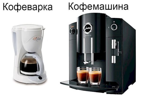 Kaffeemaschine und Kaffeebereiter