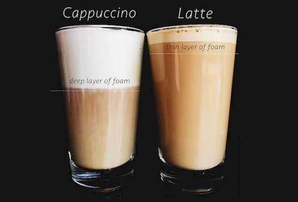 Latte und Cappuccino Kaffee Unterschied