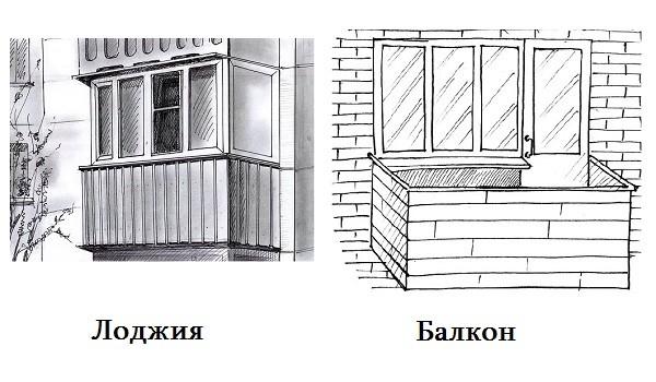 Loggia und Balkon Zeichnung