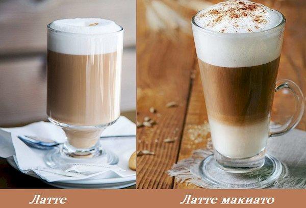 Latte und Latte Macchiato