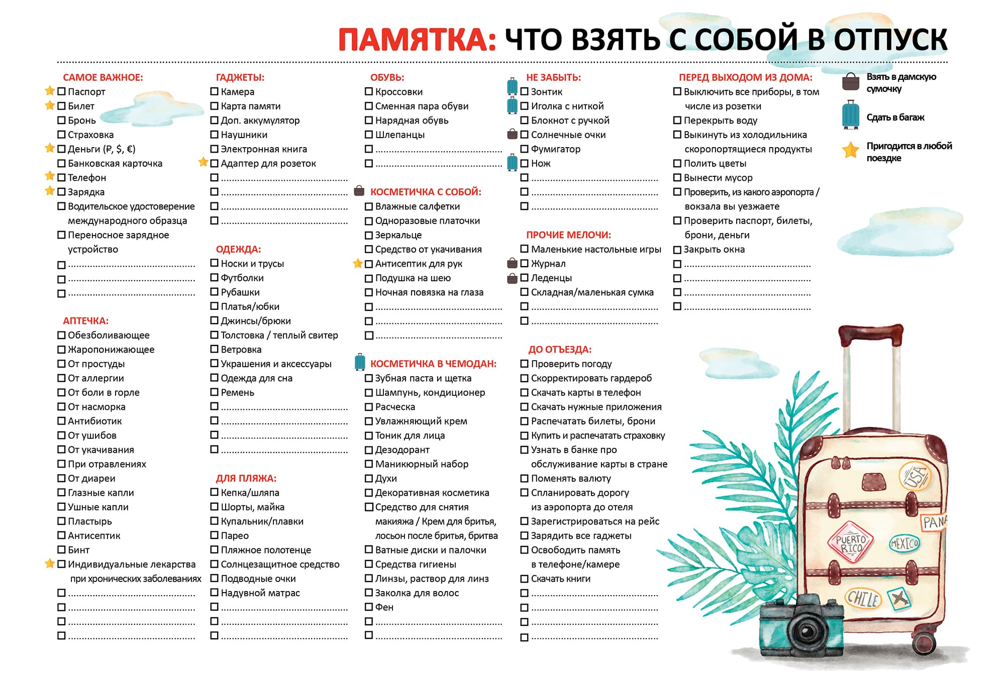 Checkliste – Was Sie mit in den Urlaub nehmen sollten
